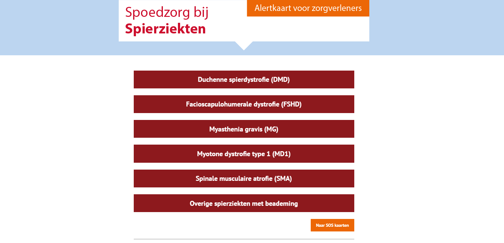 Spoedzorg bij spierziekten